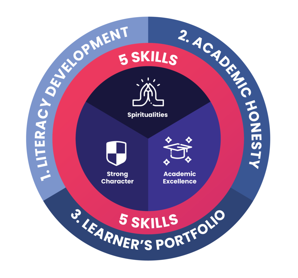 Home - Kreativa Global School